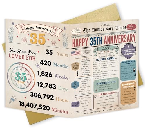 FANCYLUCKY Funny 35th Wedding Anniversary Card Gifts for Husband Wife Couple, Best Coral Gifts for 35th Anniversary Mom Dad Parents