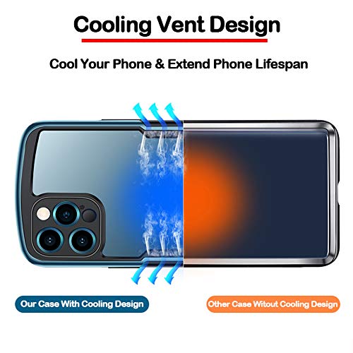 Hülle für iPhone12, Airbag Anti-Drop - Transparent...