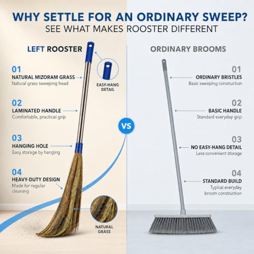 Image of Phool Jhadu | Natural Grass Broom Stick for Home Cleaning | Eco-Friendly Long Handle Jhadu | Anti Dust, Durable for Home,Office (Pack of 2)