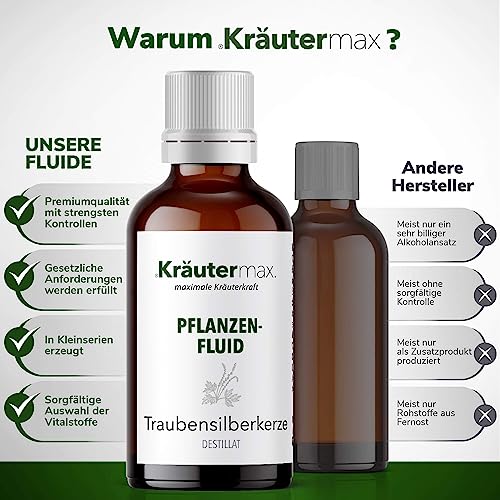 Kräutermax Traubensilberkerze Tropfen 1 x 50 ml, Pflanzen Fluid Destillat nach Paracelsus, ideale Ergänzung zu Tee, Extrakt flüssig, Tinktur, Kapseln, Tabletten - Vegan