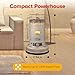 Kero World KW-24G 23,800 Btu Portable Indoor Kerosene Heater