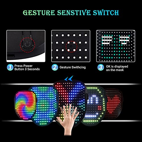 Saparlo Led Mask, Light Up Mask With 50 Preset Gesture Sensing Patterns-Rechargeable Masquerade Mask For Easter Gift, Dj Led Mask, Led Face Transforming Costume Mask For Kids/Adult #TOP4
