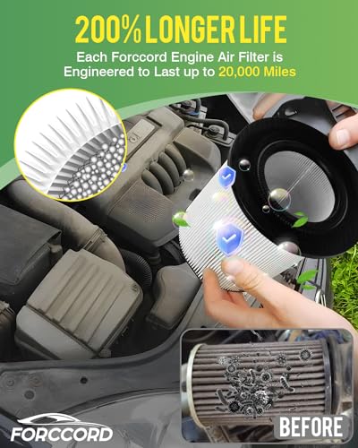 Image of 2-Pack Engine Air Filters for F-150 1997-08 (4.2L 4.6L), F-150 1997-03 5.4L | for Ford Expedition 1997-04 5.4L, E-350 Super Duty 1999-16 5.4L, Replace #CA8039, Engine Filter Replacement Car Accessories