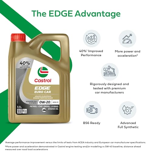 Image of Castrol EDGE Euro Car 0W-20 M Advanced Full Synthetic Engine Oil | Power Boost Technology | 40%* Improved Performance | For Petrol, Diesel, CNG & Hybrid Cars | 3.5L
