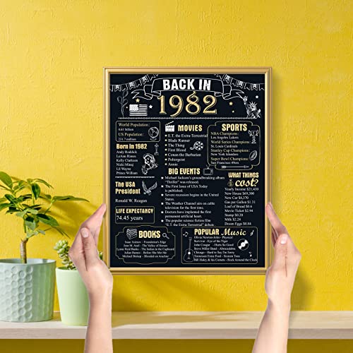 Party Greeting BP0519 41Th Birthday Party Decorations Back In 1982 Framed Poster Supplies 41 Years Old Birthday Gifts Card thumb #5