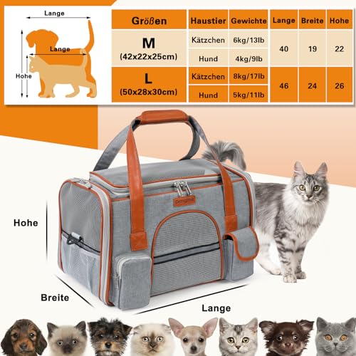 JEELINBORE Haustier Transporttasche - Atmungsaktiv Für Katzen & Hunde
