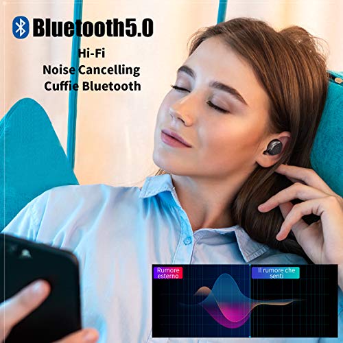 Antimi Cuffie Bluetooth 5 0 Wireless Auricolari Bluetooth Se
