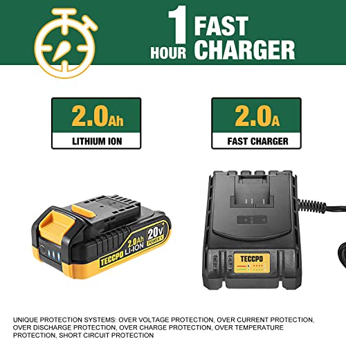 TECCPO Cordless Drill Set, 20V Brushless Drill Driver Kit, 2x 2.0Ah Li-ion Batteries, 530 In-lbs Torque, 1/2”Keyless Chuck, 2-Variable Speed, Fast Charger, 33pcs Bits Accessories with Case