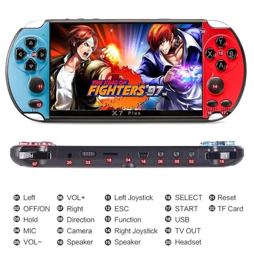 VIMZEE PREMIUM New 2025 X7 Handheld Kids Game Console 4.3 Inch Updated Video Game Console 1 Player Double Rocker 8GB Memory Built in 3000+ Games Mp5 Game Controller, Support AV/TV Output 7 514ZsjV4MyL