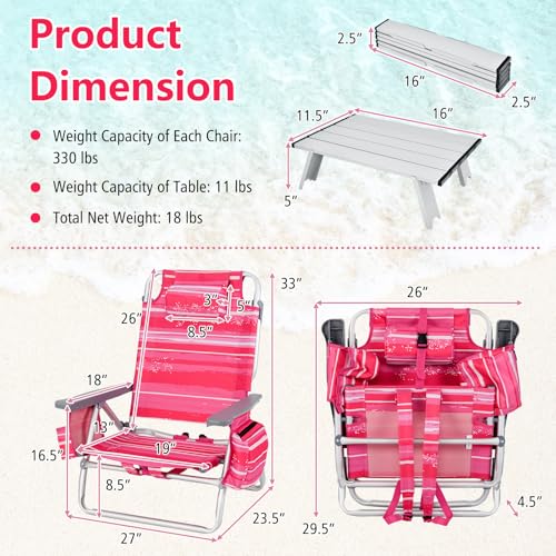 Image of Giantex Folding Beach Chair, Patio Sling Chairs with 5 Adjustable Position, Head Pillow, Storage Bag, Towel Bar, Cup Holders, Backpack Chairs for Sunbathing, Camping Chair