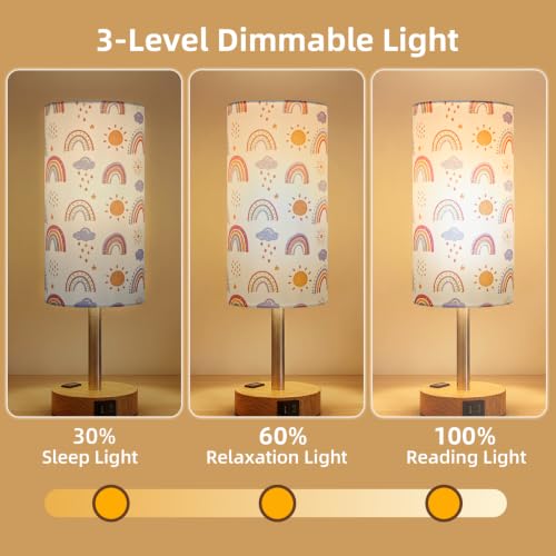 Image of Bedside Table Lamp, Dimmable Touch, AC Outlet, USB A+C (SunRainbow)