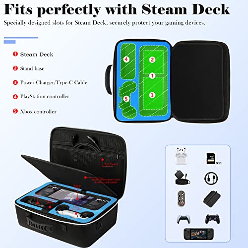Benazcap Carrying Case For Steam Deck Console & Accessories - Fit Charger Ac Adapter - Docking Station-Game Controllers & Stand Hard Shell Travel Pouch For Steam Deck Console & Accessories, Black #TOP3