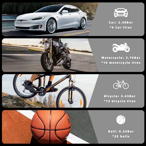 Primizia Compresor Aire Portatil,Inflador Ruedas Coche 150 PSI Recargable, Inflador Electrico con Sensor de Presión para Coche, Bicicleta, Moto, Pelota