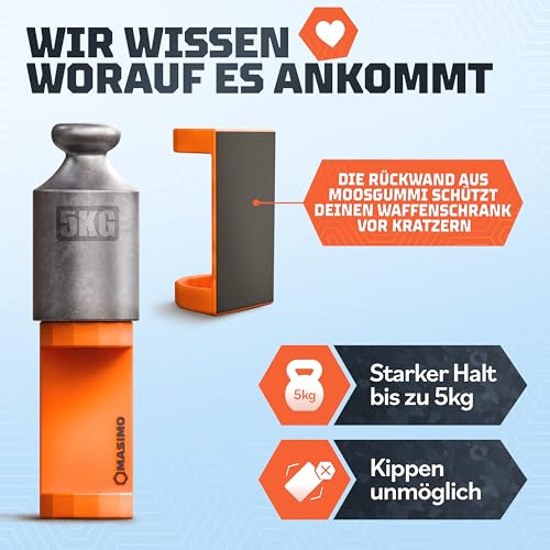 MASIMO Schalldämpferhalter magnetisch (Orange, L Ø 55 mm)