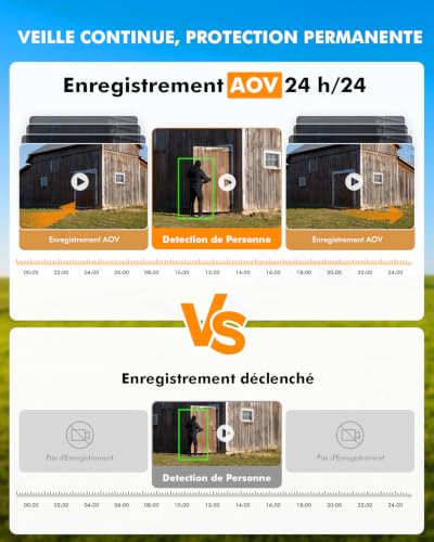 YESNAMO 4G AOV Camera Surveillance Exterieur sans Fil Solaire – vue 3