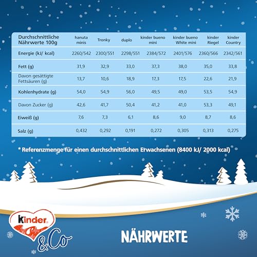 kinder & Ferrero Adventskalender – Adventskalender mit leckeren Schokoladen-Spezialitäten – 1 Kalender à 295g