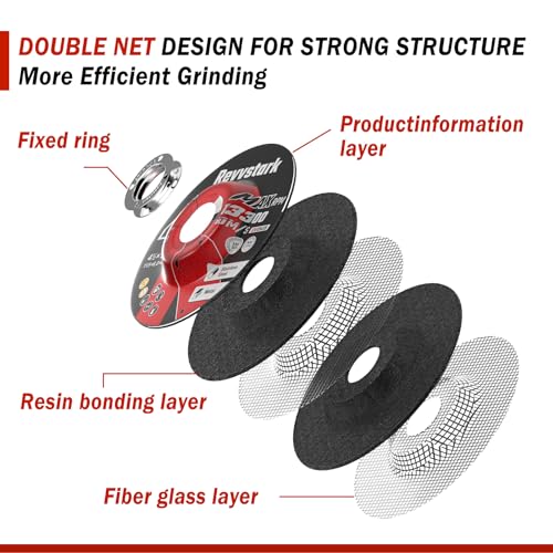 Revvstark Grinding Wheels