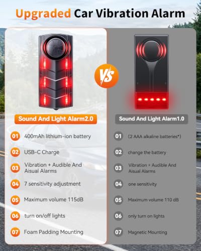 Upgraded 115dB Car Alarm System