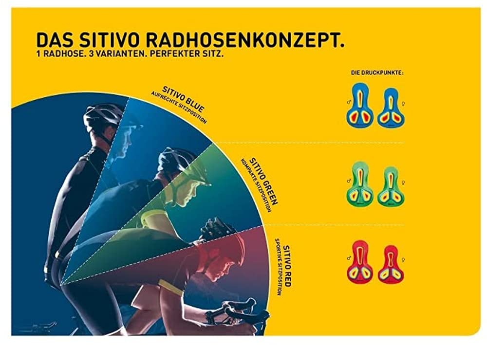 Gonso Damen Fahrradunterhose Sitivo U W