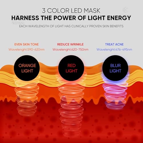 Image of KIMEE LED Face Mask for Men and Women | Photon Therapy Mask with 3 Color Light Modes | Anti-Aging, Acne, Wrinkle Removal | Skin Rejuvenation and Glowing Skin Facial Care at Home(NOT RECHARGABLE)