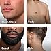 Braun Series 5 All-in-One Beard & Body Grooming Kit for Men, Cordless Trimmer, Hair Clippers & Shaver for Face, Hair & Body with Smooth Shave Head, AIO 5510