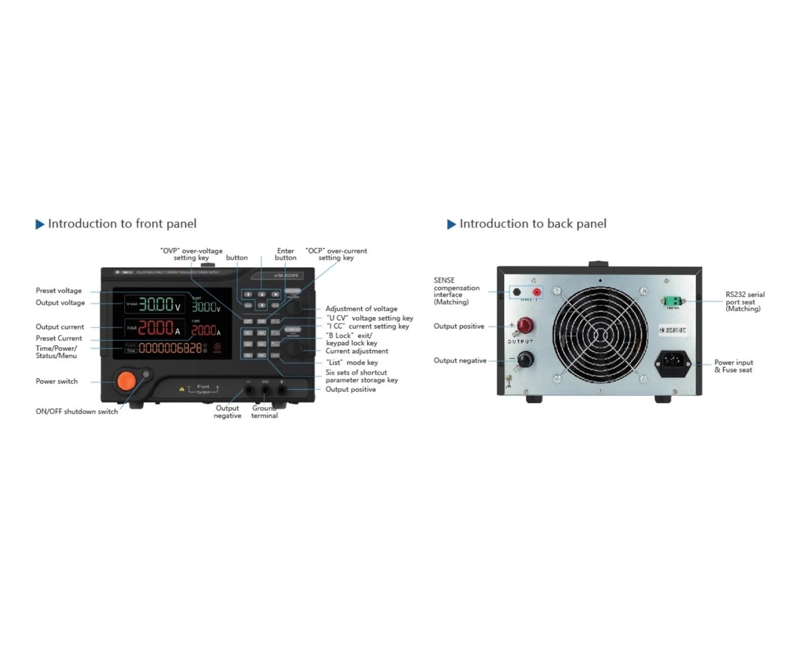 Fuente de alimentación CC programable de 220 V, 10 A, 2200 W, con Voltaje Constante Ajustable y Corriente Constante, programable(110V,100V 10A)