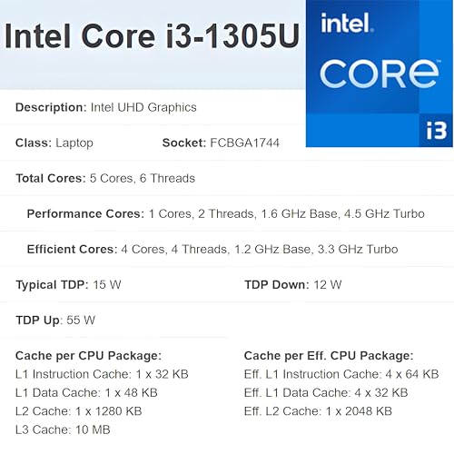 Image of Dell 15 Laptop Computer for Business and Student, Intel Processor (Beat i5-1145G7), 16GB DDR4 RAM, 512GB PCIe SSD, Vostro 3530 15.6 inch 120Hz FHD, WiFi, Bluetooth, Type-C, HDMI, Webcam, Windows 11 Pro