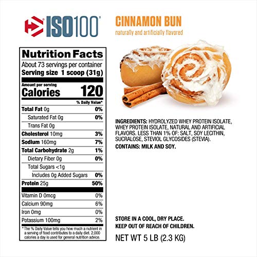 Dymatize Nutrition ISO-100 Hydrolyzed 100% Whey Protein Isolate - 2.3 kg (Cinnamon Bun)