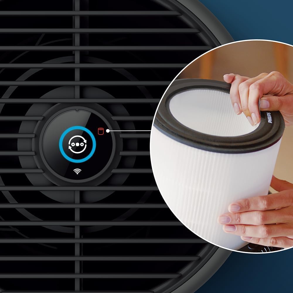 Philips Filtre pour purificateur d'air 3-en-1, HEPA charbon actif, 12 mois