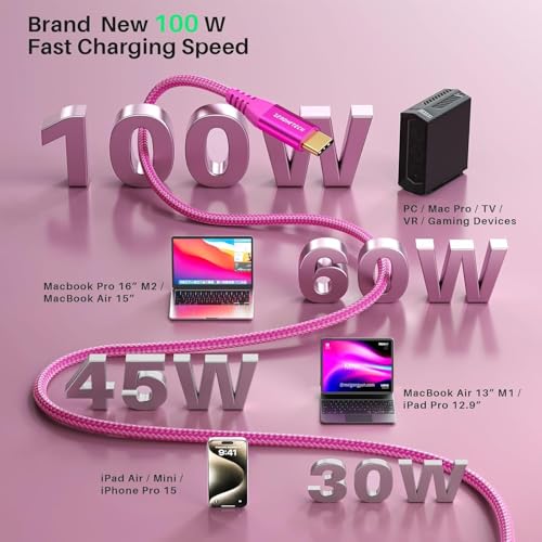Image of ZeroneTeck USB C Monitor Cable [1ft, Pink], 20Gbps High-Speed Data Transfer, 4K@60Hz Display Video Output, USB 3.2 Gen 2x2 100W Charging for iPhone 17,MacBook,iPad,Dell,HP,KYY,ARZOPA,Portable Monitor