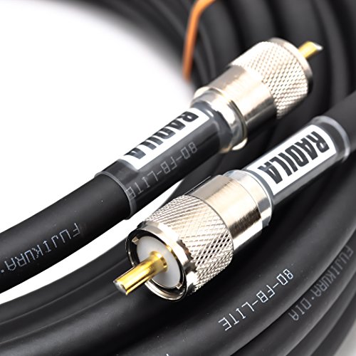 RADILAtWN 8D-FB 10m [MP f[^t SWR ᑹ 