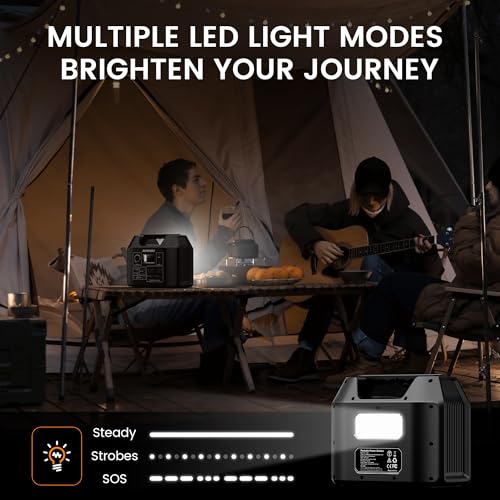 SinKeu Portable Power Station 80000mAh,256Wh LiFePO4 Battery Backup,300W AC Outlets, Power Bank for Hurricane Emergency Outdoor Camping RVs Home 8 AI VOLT Generator Website 514aUwQOZSL. SL500 AI VOLT Generator Website