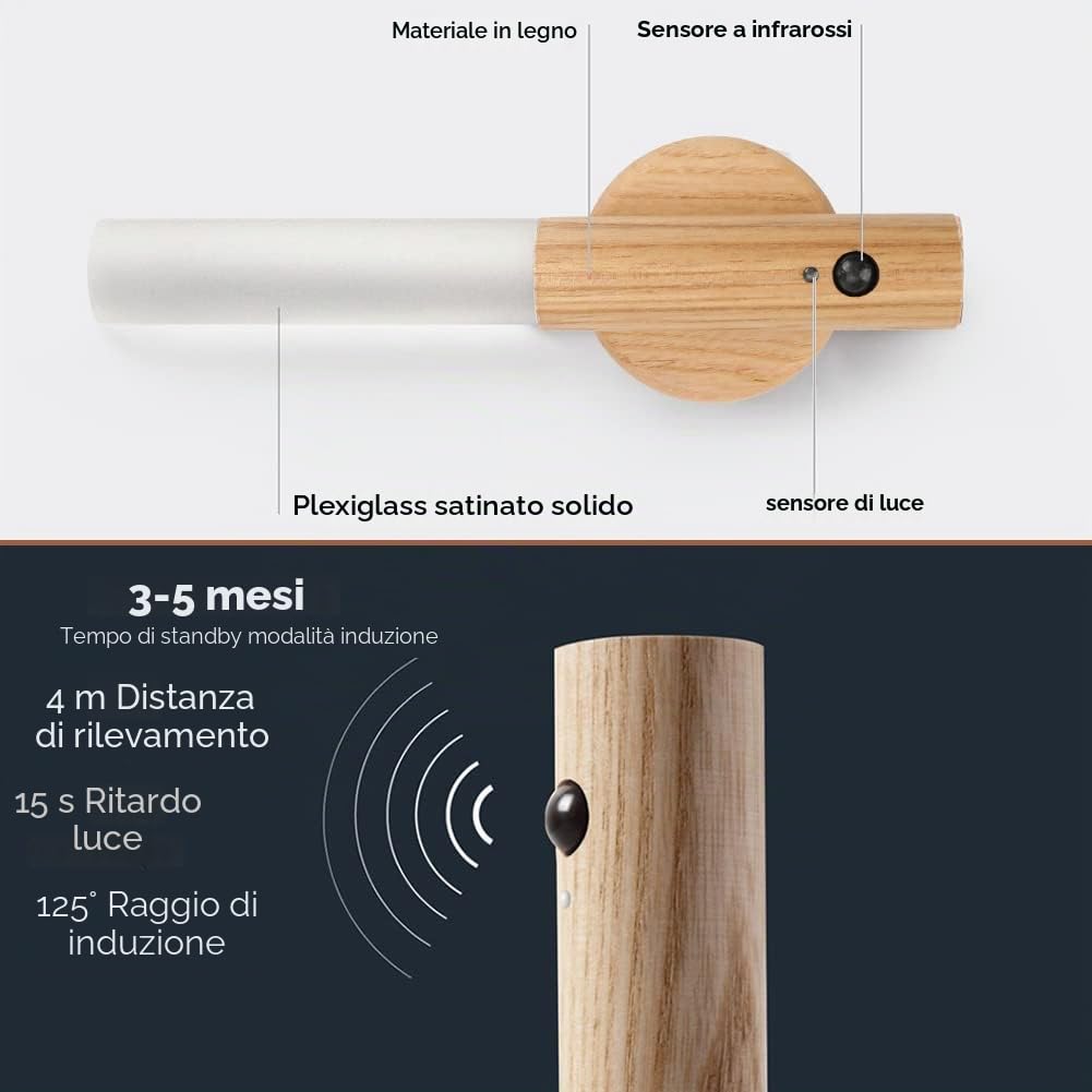2 Pezzi Lampada da Parete in Legno, Luce Notturna per Interni con Sensore di Movimento, Batteria Ricaricabile Magnetica Senza Fili con Interruttore per Camera da Letto, Corridoio, Scale (legno)