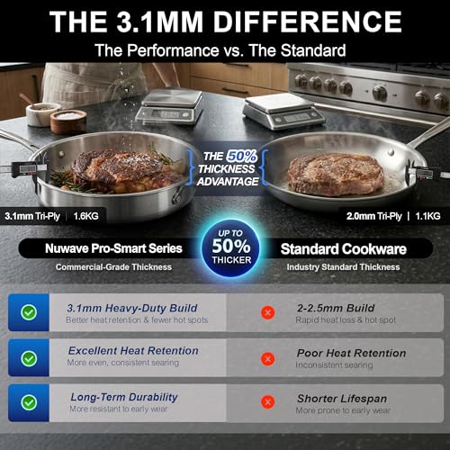 Nuwave Premium Tri-Ply Stainless Steel Cookware Set with Nesting Design - image 2