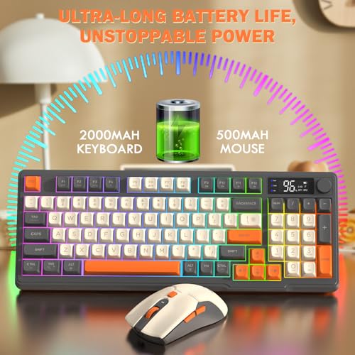FREEWOLF T96 Bezprzewodowa Klawiatura i Mysz, Bluetooth & 2.4G, Klawisze PBT, Pokrętło Multimedialne, Wyświetlacz, Cicha, Anti-Ghosting, Ładowalna, dla Mac/Windows/Linux –Migotać