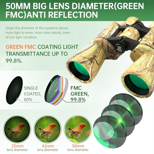 Image of 20x50 High Powered Binoculars for Adults, Waterproof Binoculars with Low Light Vision for Bird Watching Hunting Camping Travel Cruise Hiking Sports Stargazing, Birthday Gifts for Men