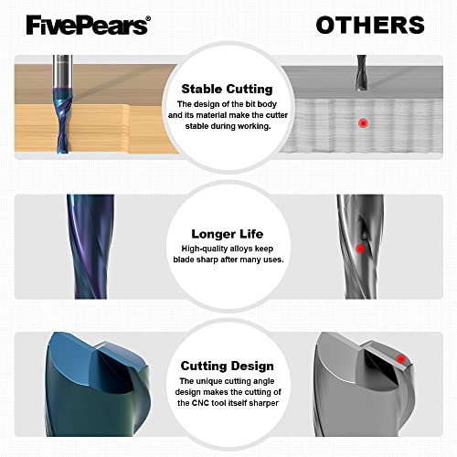 Fivepears Down Cut Spiral Router Bit 1/4 Inch Shank For Cnc With Extreme Life Coated, 1/8" Cutting Diameter, 1/2" Cutting Length, Cnc Carbide End Mill For Wood Carving Engraving Grinding Grooving #TOP2