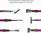 KEEPOW 8 Brosse pour Dyson V7 V8 V10 V11 V6 | Aspirateur Kit Accessoires pour Dyson DC19 DC29 DC34 DC33 DC35 DC62 - 2
