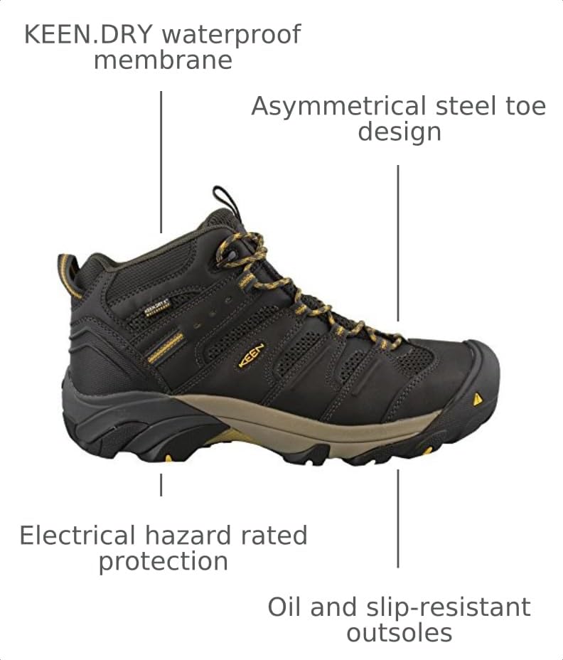 Image of KEEN Utility Men's Lansing Mid Height Steel Toe Waterproof Work Boots