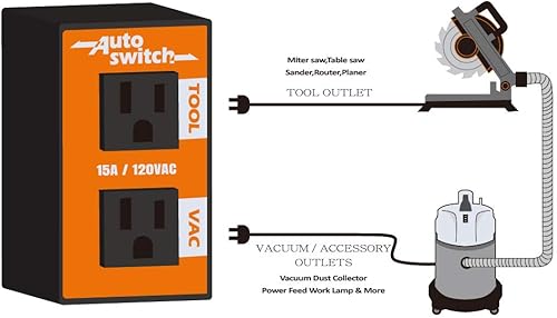 Miniatura 4 de O'SKOOL El interruptor automático de vacío permite que la herramienta eléctrica encienda y apague la aspiradora/accesorio automáticamente