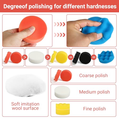 23 Stück Polierschwämme Pads - Polierpad Set 3 Zoll - Schwamm & Wolle - Zum Polieren, Schleifen, Wachsen - Für Auto, Bohrmaschine, Poliermaschine (Mehrfarbig)