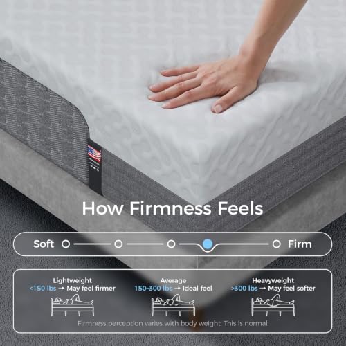 Yaak 14 Inch Queen Memory Foam Mattress, Cooling Gel - image 8