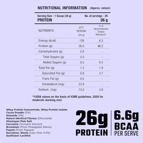 Image of Foodstrong Whey Protein Powder (Concentrate + Isolate), 100% Hormone Free Grass-Fed Whey, 26G Protein & 6.6G BCAA, Chocolate Almond, With Turmeric & Digestive Enzymes, 1KG