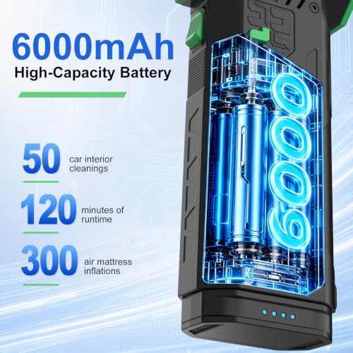 180,000 RPM Electric Compressed Air Duster, Cordless Mini Air Blower - image 2