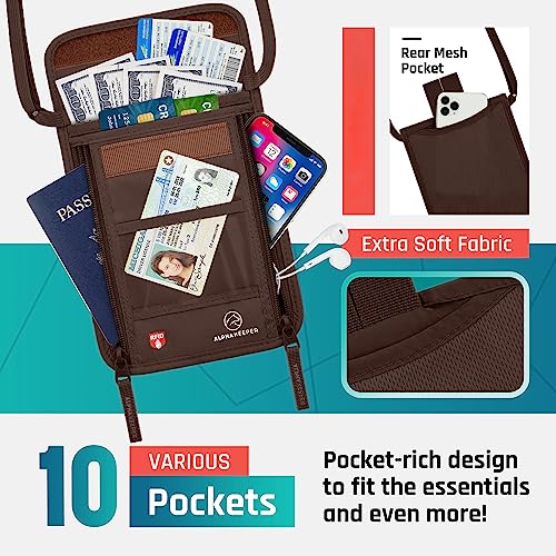 Image of Alpha Keeper Neck Wallet for Travel Man and Women, RFID Passport Holder