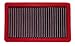 Produktbild BMC FB201/04 Sport Replacement Air Filter