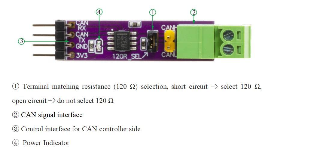 Module SN65HVD230 CAN Bus – Émetteur-Récepteur Haute Fiabilité 3.3V | Idéal Pour Projets Arduino, Automatisation Industrielle Et Véhicules