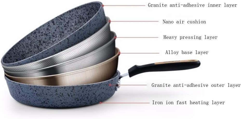 Nonstick Saute Pan Covered with Tempered Glass Lid - Big Capacity for Stir Fry Frying or as Saucepan - Non Stick Saute and Frying Pan