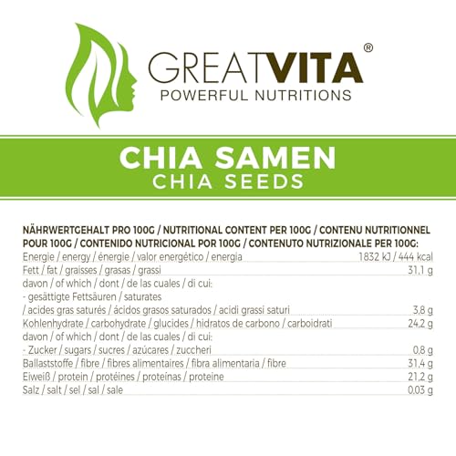 GreatVita Chia Samen 2kg – Naturbelassen, reich an Omega-3 & Ballaststoffen | Ideal für Smoothies, Joghurt, Salate, Backen, Chia-Pudding & Brei