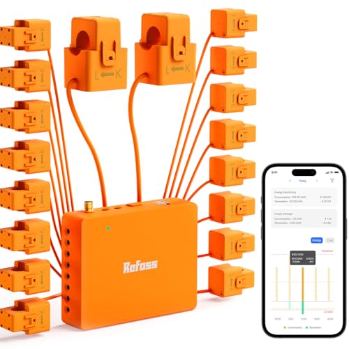 Refoss Energy Monitor HA